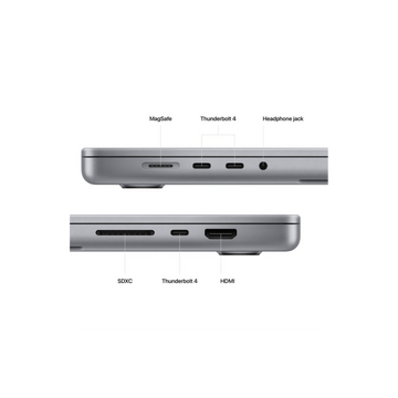2023 - MacBook Pro 16" M2 Pro